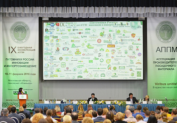 Пост-релиз IX ежегодной конференции АППМ «Питомники России: инновации и импортозамещение»